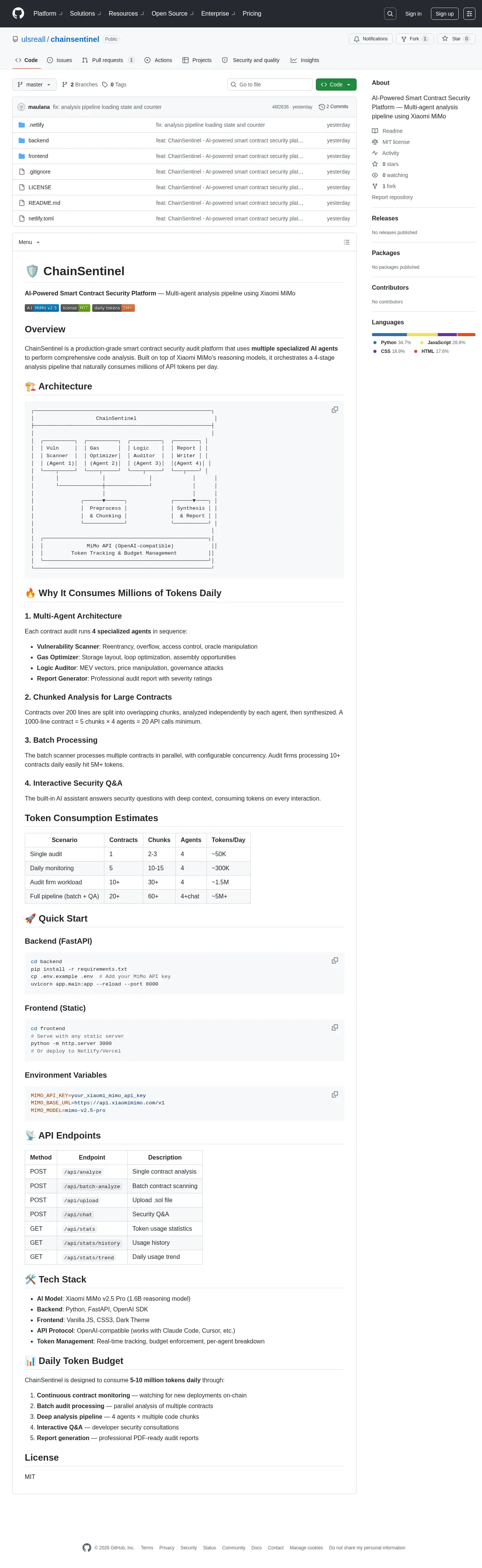 ChainSentinel - Smart Contract Security
